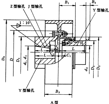 NGCLZ型帶制動輪鼓形齒式聯軸器外形及安裝尺寸