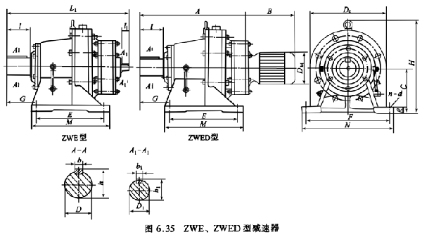Z系列行星擺線針輪減速機外形及安裝尺寸