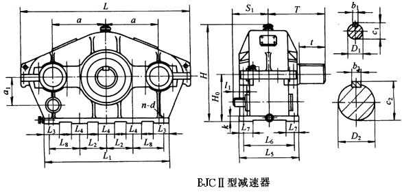 BJC II125……型三環減速機外形及安裝尺寸