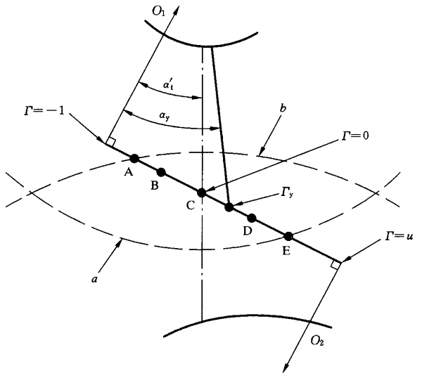 AX݆FX݆͜pX݆zϳdӋ㷽2֣e֜ضȷӰ