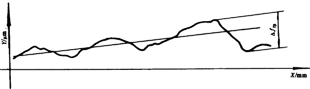 �u�_���A���X݆���șz�Ҏ�������������`��ęz�