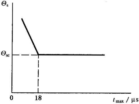 AX݆FX݆͜pX݆zϳdӋ㷽1֣WطzϜضȺͰȫ