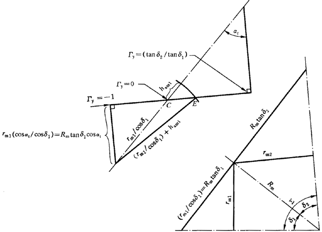 AX݆FX݆͜pX݆zϳdӋ㷽1֣Wط