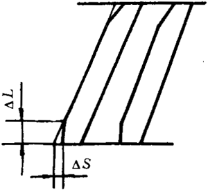 pAAX݆dӋ㷽dɡP(gun)ϵ(sh)