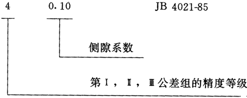 圓弧圓柱齒輪精度其他、圖樣標注