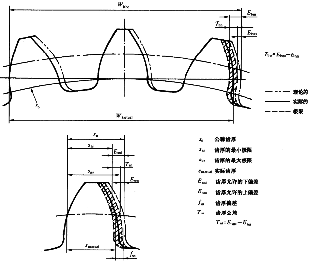 CƫӡX͂϶ęz̖PĿͶx