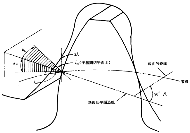 CƫӡX͂϶ęz̖PĿͶx