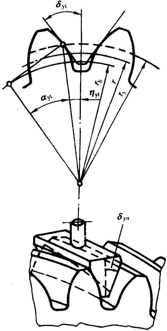 AX݆z򞌍ʩҎ2֣CƫӡX͂϶ęz򞏽ӵĜyƫĴ_