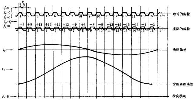 AX݆z򞌍ʩҎ2֣CƫӡX͂϶ęz򞏽ӵĜyƫĴ_
