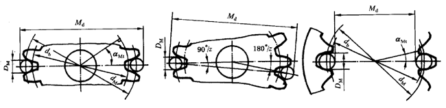 AX݆z򞌍ʩҎ2֣CƫӡX͂϶ęzX񡢹LȺͿ򣨈AߴĜy