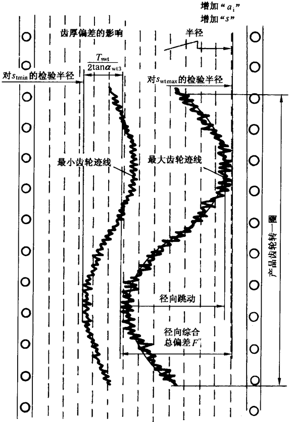 AX݆z򞌍ʩҎ2֣CƫӡX͂϶ęzX񡢹LȺͿ򣨈AߴĜy