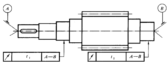AX݆ z򞌍ʩҎ  3֣X݆SľSƽжX݆ľ