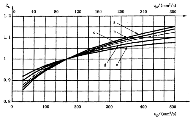 X|ƣڣcgӋ㝙ĤӰϵZLZVZR