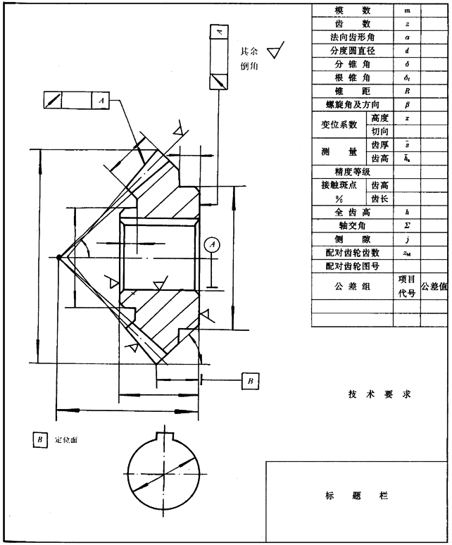 FX݆Dϑעĳߴ电(sh)