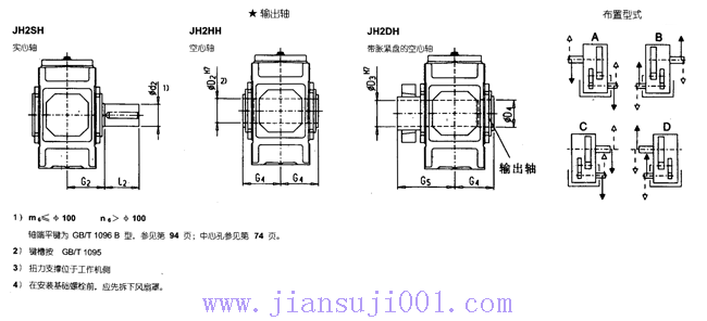 JH/B系列工業齒輪箱