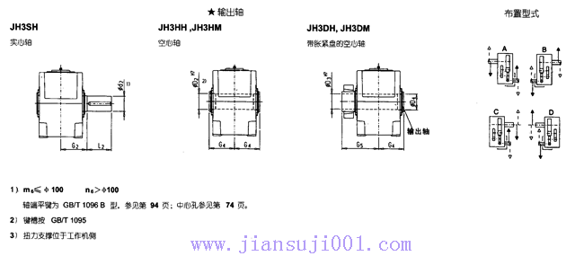 JH/B系列工業齒輪箱