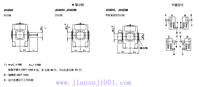 JH/B系列工業齒輪箱