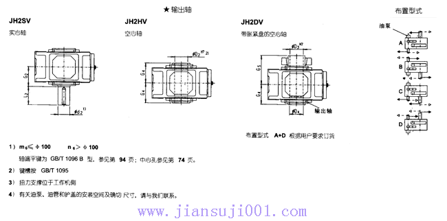 JH/B系列工業齒輪箱