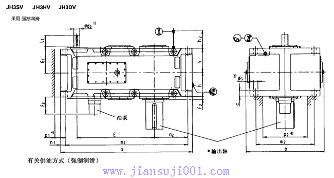 JH/B系列工業齒輪箱