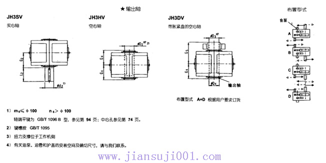 JH/B系列工業齒輪箱
