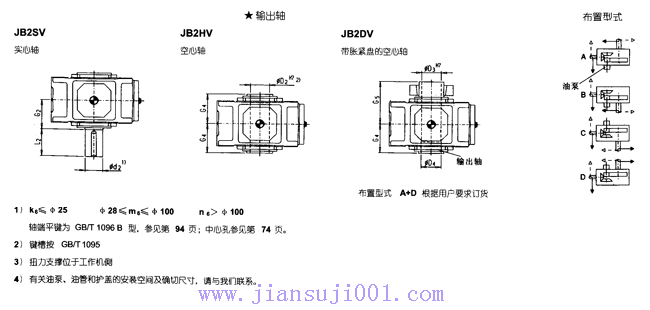 JH/B系列工業齒輪箱