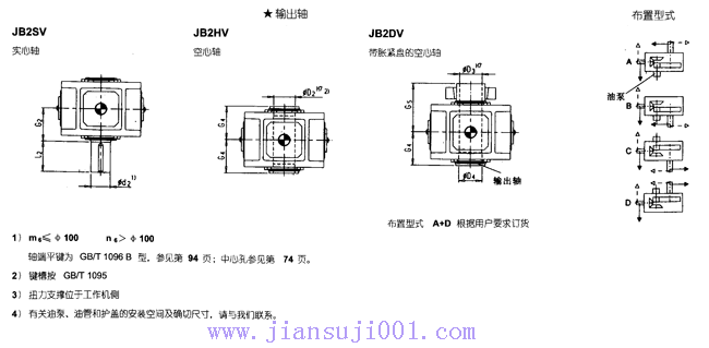 JH/B系列工業齒輪箱