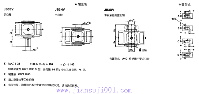 JH/B系列工業齒輪箱