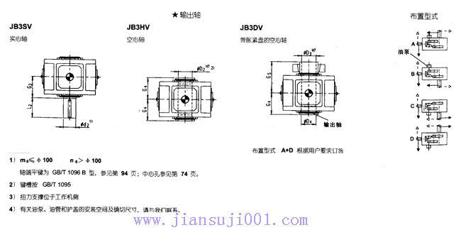 JH/B系列工業齒輪箱