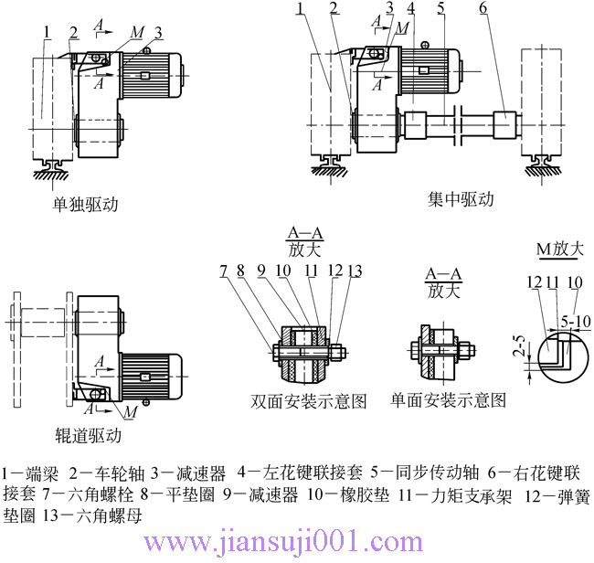 QSQSELG͡һpٙC(j)JB-T9003-2004