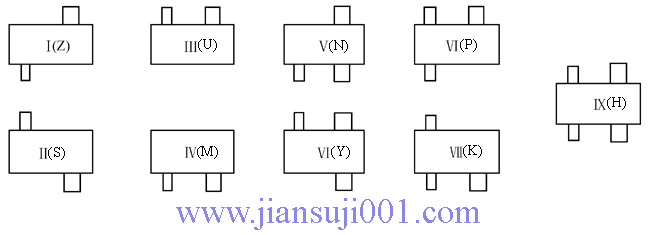 QJ-D型起重機(jī)底座式減速器型式(JB/T8905.2-1999)