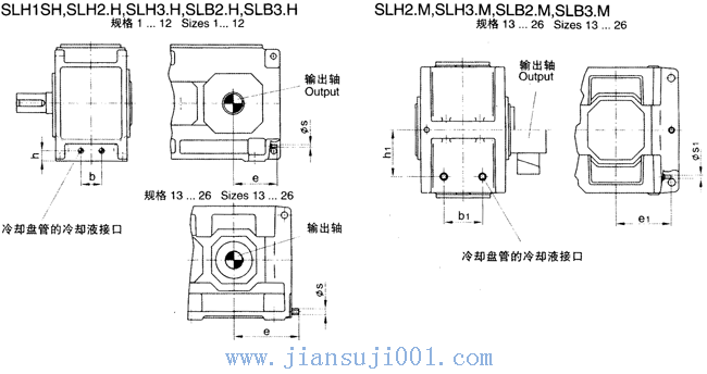 SL系列大功率齒輪箱