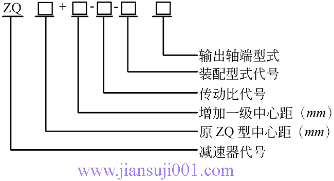 ZQ、ZQD大速比圓柱齒輪減速機