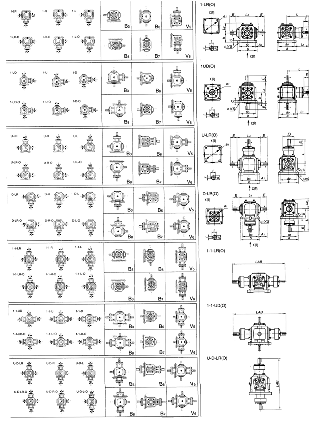T系列螺旋錐齒輪轉向箱