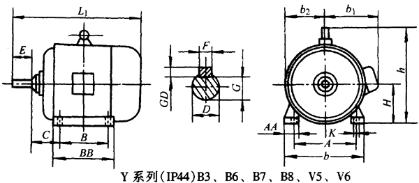YϵУIP44B3B7B8V5V6ஐ늄әCμ䰲bߴ