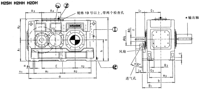 平行軸齒輪箱兩級(jí)傳動(dòng)臥式安裝(類型H2.H,H2.M)
