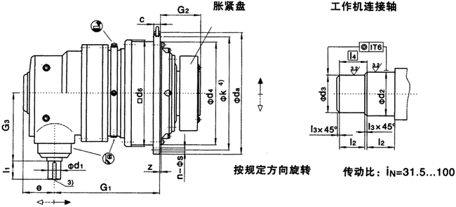 行星齒輪減速機,JP系列行星齒輪減速器安裝尺寸