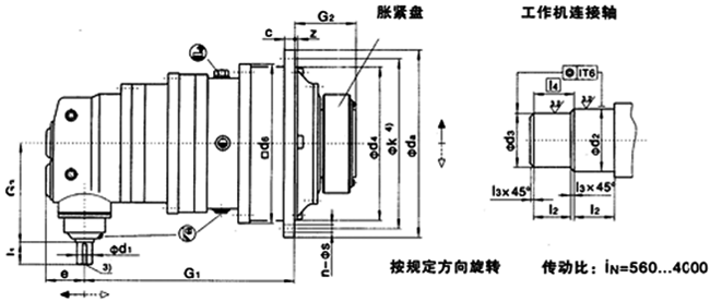 行星齒輪減速機,JP系列行星齒輪減速器安裝尺寸