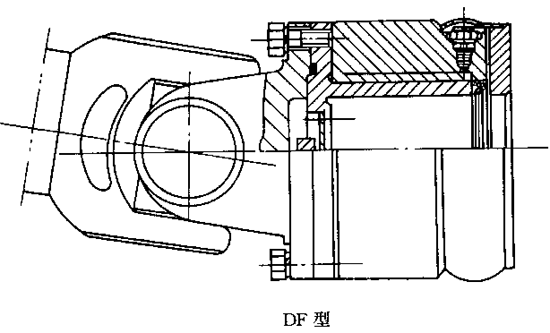 液壓安全聯軸器與撓性聯軸器組合應用
