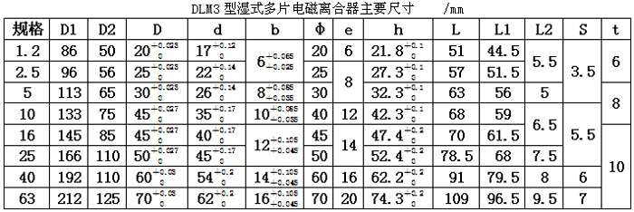 DLM3型濕式多片電磁離合器基本參數及外形尺寸