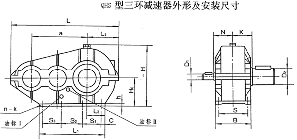 QSH250QSH320QSH400QSH500QSH630hpٙCʽcҪߴYB/T79-1995
