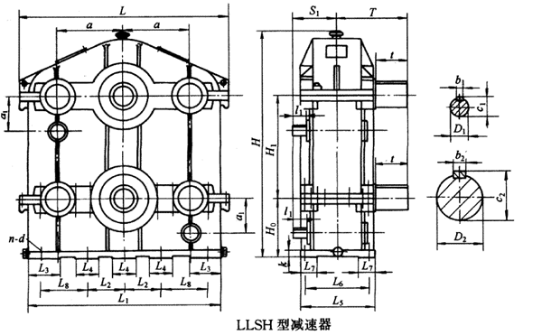 LLSH300、LLSH350、LLSH400、LLSH450、LLSH500型三環減速機型式與主要尺寸YB/T79-1995
