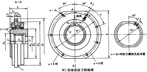 WJ型漸開線花鍵聯接球面滾子聯軸器