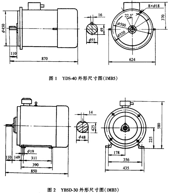 YBS系列運輸機用隔爆型異步電動機外形及安裝尺寸