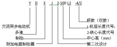 YDEJ2系列多速電磁制動三相異步電動機特點(H80~160mm)