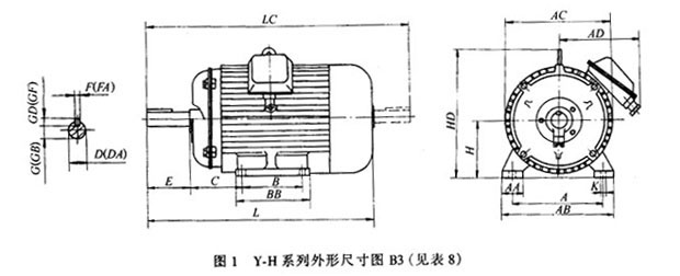 Y-H系列船用三相異步電動(dòng)機(jī)(IP44)外形及安裝尺寸