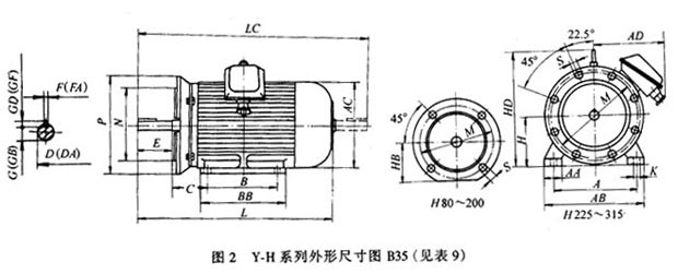 Y-H系列船用三相異步電動(dòng)機(jī)(IP44)外形及安裝尺寸