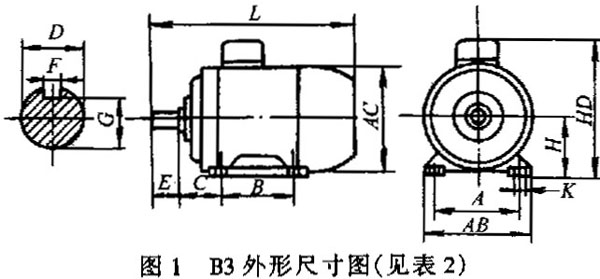 YS系列三相異步電動機(H56~90mm)外形及安裝尺寸