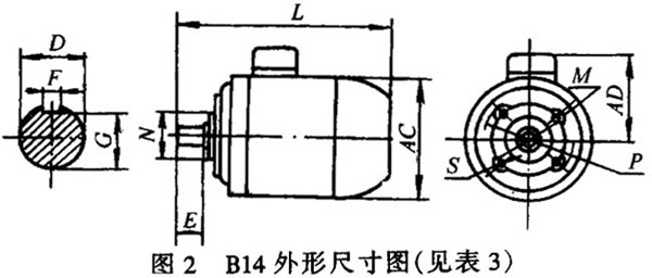 YS系列三相異步電動機(H56~90mm)外形及安裝尺寸