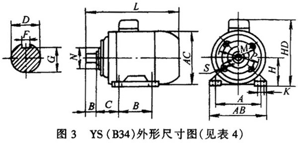 YS系列三相異步電動機(H56~90mm)外形及安裝尺寸