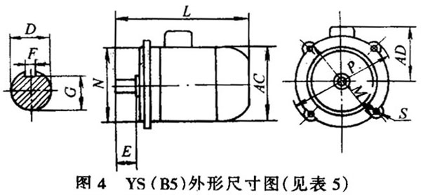 YS系列三相異步電動機(H56~90mm)外形及安裝尺寸